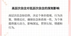 是高层次的信念(高层次的思想)