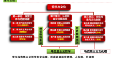 哲学是政治么(哲学是政治还是历史)