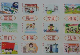 核心价值观二十四个字解释是什么(24字核心价值观的解释)