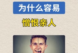 精神病的等级如何划分?(精神病患者的等级是怎样划分的)