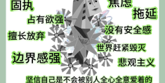 双重人格的表现症状知乎(“双重人格”)