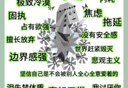 双重人格的表现症状知乎(“双重人格”)