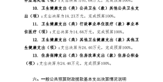 精神病医院有什么补贴(精神病医院有什么补贴可以领)