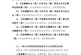 精神病医院有什么补贴(精神病医院有什么补贴可以领)