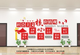 核心价值观与核心价值体系的区别(核心价值观与核心价值体系有何不同)