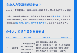 卫生组织人力资源战略管理名词解释(卫生人力资源管理的重要性体现在什么地方)