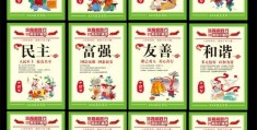 关于24字核心主义价值观什么时候提出的的信息