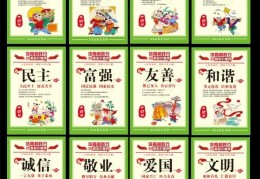 关于24字核心主义价值观什么时候提出的的信息