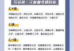 哲学类专业大学排名一览表最新(哲学类专业大学排行)