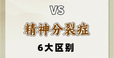 精神病患者几级最严重(精神病人分为几级)