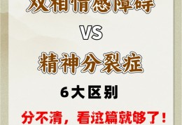 精神病患者几级最严重(精神病人分为几级)