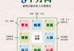 目标管理的概念谁提出的(目标管理的概念是谁提出来)