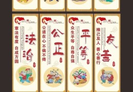 中国核心价值观24个字图片(中国核心价值观24个字的具体内容)