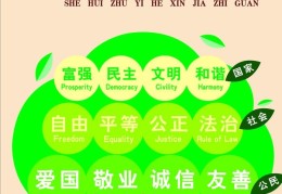 学生的价值观是什么,用3个关键词(学生的价值观是在老师的以身作则中逐步形成的)