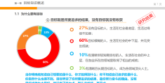 目标管理的概念是谁先提出的呢(目标管理是谁提出的,主要内容是)