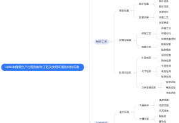 目标管理的定义周三多第五版(目标管理的概念周三多)