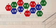 核心主义价值观24个字对应的图片(核心主义价值观24个字对应的图片是什么)