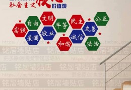 核心主义价值观24个字对应的图片(核心主义价值观24个字对应的图片是什么)