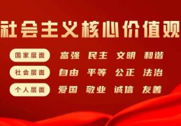 24字价值观的解释详细内容(24字价值观包括哪些方面)