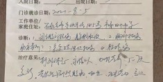 精神病医院的诊断证明怎么开(精神病医院的诊断证明怎么开具)