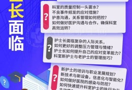 护理目标管理的优点(护理目标管理的策略包括)