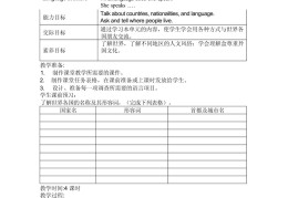 下个目标的英文怎么说呢翻译(下一个目标 英文)