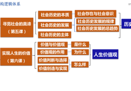 个人价值的实现取决于什么(个人价值的实现是)