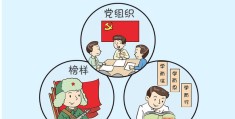 初心向前赤忱不改什么意思呀(初心不改,砥砺前行,意思是什么?)