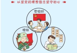 初心向前赤忱不改什么意思呀(初心不改,砥砺前行,意思是什么?)