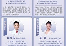 北京安定精神病院急诊电话(北京安定精神病医院电话)