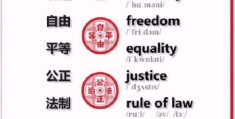 价值观英语作文200字怎么写(价值观英语作文200字怎么写的)
