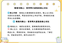 哲学中的相互转化是什么意思(哲学中的相互转化是什么意思啊)