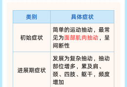 精神病人的行为表现视频(精神病人的行为表现视频讲解)
