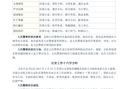 人民警察核心价值观的具体内涵(人民警察核心价值观基本特征)