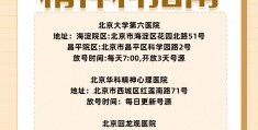 北京精神心理科医院排名(北京市精神心理科)