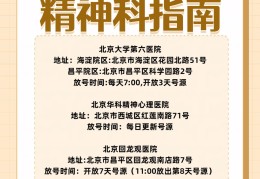 北京精神心理科医院排名(北京市精神心理科)