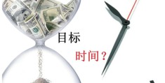 目标确认带完整版(目标确定原则)