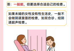 妇科咨询免费咨询在线(妇科在线咨询网)