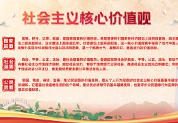 24个价值观的主要内容(24个价值观的主要内容书法魔板)