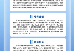 哲学是什么学科的基础(哲学是什么学科的基础)