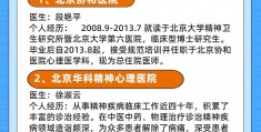 精神医学医院排行榜2020(精神医学专科医院排名)