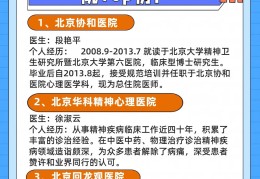 精神医学医院排行榜2020(精神医学专科医院排名)