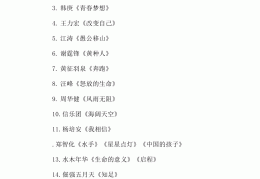 励志歌曲是什么意思啊女生(励志歌曲排行榜100首女歌手)