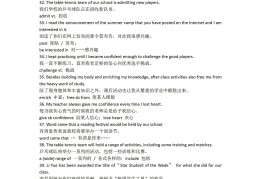 关于坚定信念的英语作文(关于信念和坚持的英语作文)