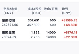 诚信集团股票(诚信集团是干嘛)