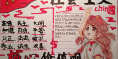 价值观很好(价值观很正)