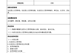 哲学系需要选什么科目(哲学系要求选什么科)