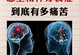 精神分列症有没有遗传(精神分列症有遗传吗,好开始没有后期有的)