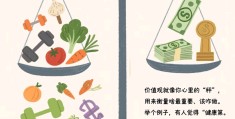 三观指的(三观指?)