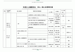 目标管理的基本特点包括哪些?(目标管理具有哪些特点?)